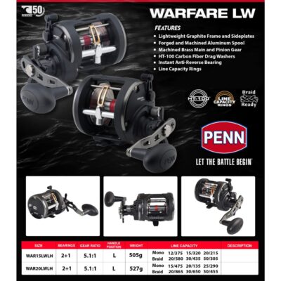PENN Warfare 20 Levelwind - Image 2